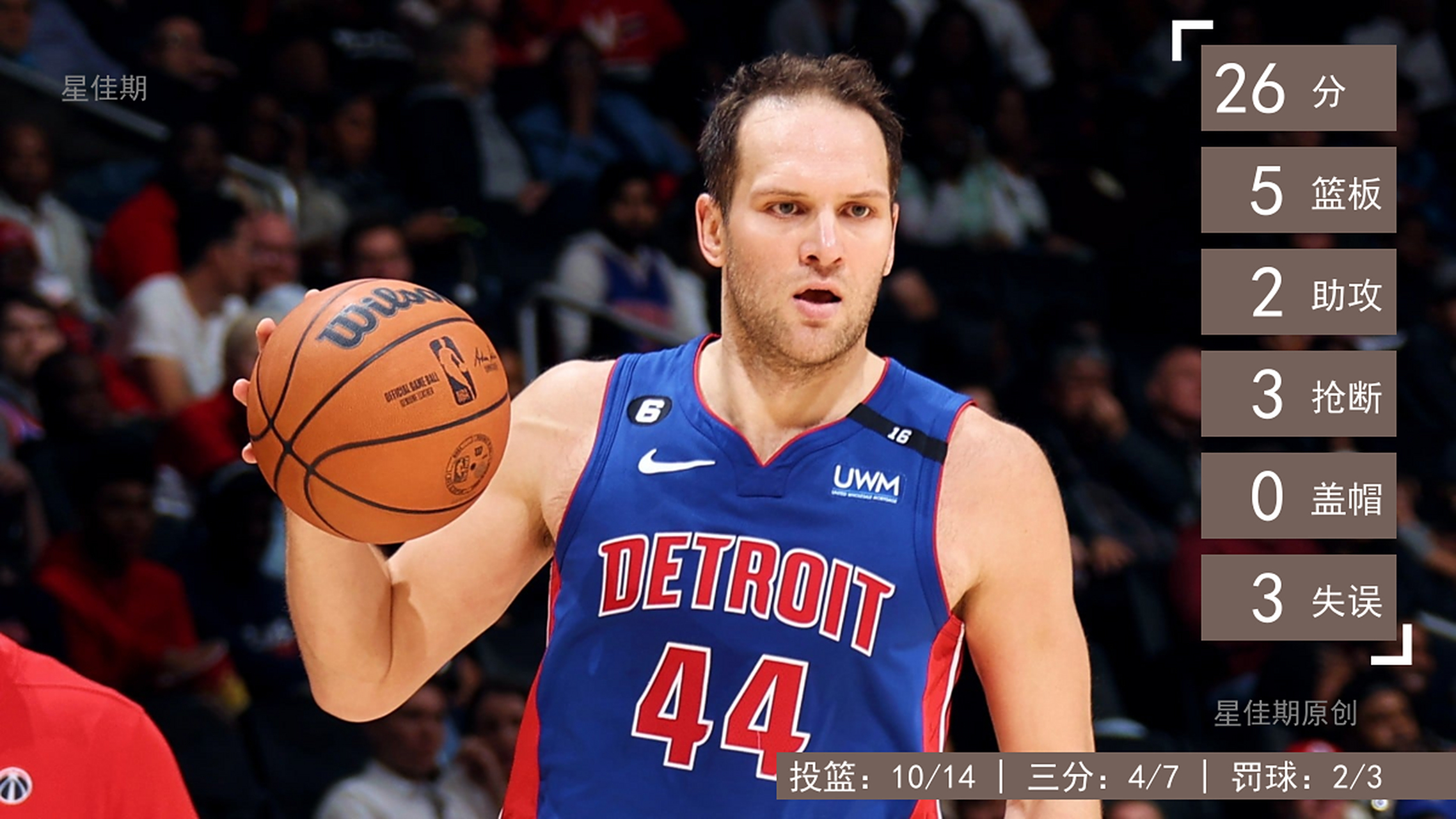 关于NBA常规赛赛程吃紧，萨克拉门托国王窗口期豪取连胜，目标明确，轮换策略成焦点的信息-九游娱乐网址